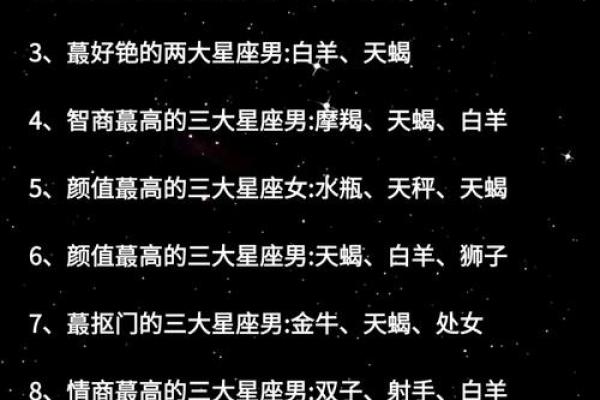 哪个星座是最美的？十二星座排名