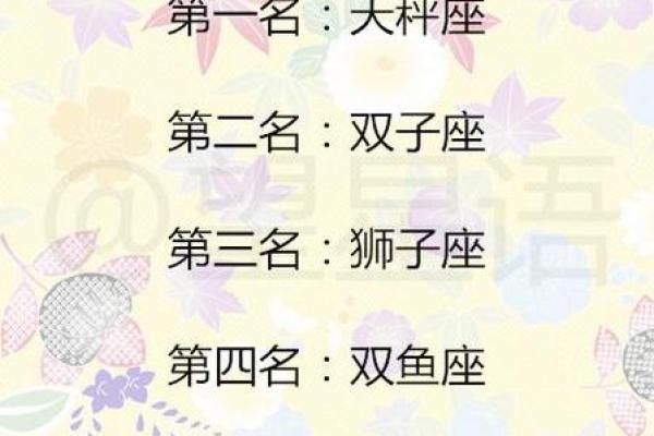 十二星座最佳好老公排行榜