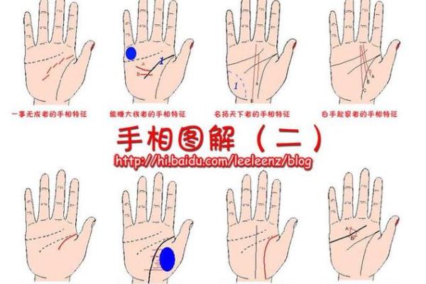 手相算命：几种重要的手纹图解