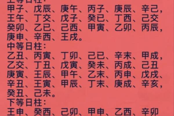 八字中的日柱