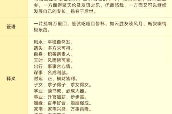 黄大仙灵签第15签姻缘 黄大仙第16签解签？