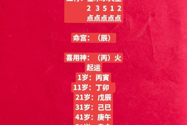 八字喜用神和五行缺什么有关系吗