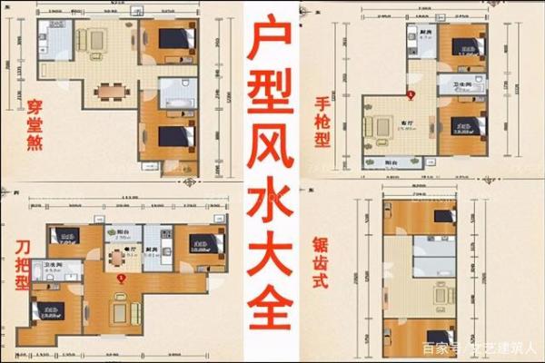店铺风水选择 教你如何选到风水好的店铺开店