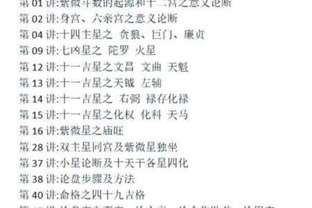 紫微斗数之岁限的经验论断：限年的一些经验之谈