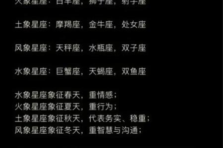 12星座的阳历和阴历详解，你所不知道的星座秘密