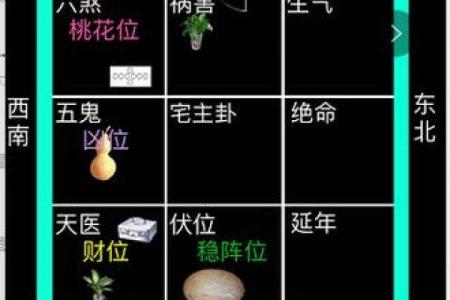 每日资讯，教你如何看房子风水