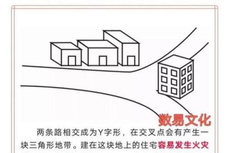 想卖房子风水怎么摆好图片