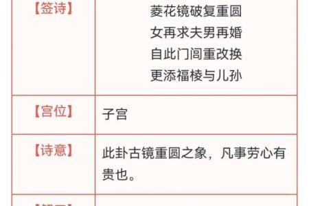 抽签观音十一签