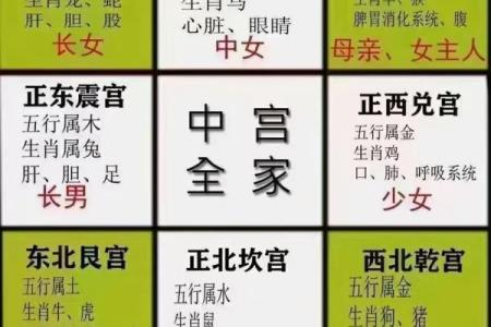 八字没人缘怎么办？教你提高人缘的方法