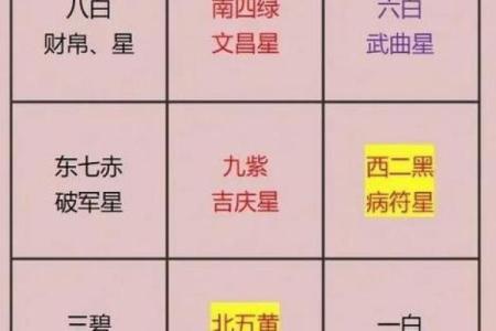 解析八字纯阴命格 纯阴八字命格解析