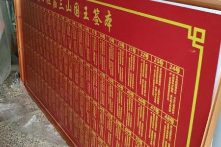王爷灵签解签详解