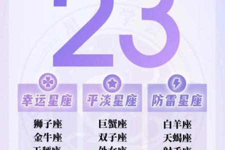 3月星座好运榜