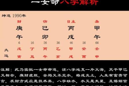 八字火炎土燥忌走水运