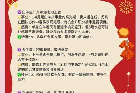 哪些星座容易出现恋爱突变？