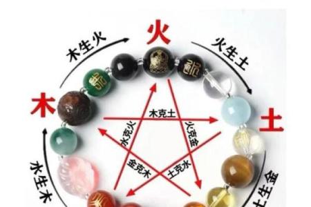 夫妻八字互为喜用神