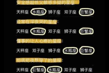 哪些星座生来聪明超群？