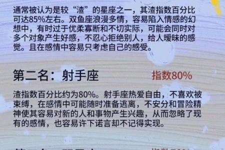 12星座排行：谁最容易被爱情伤害？