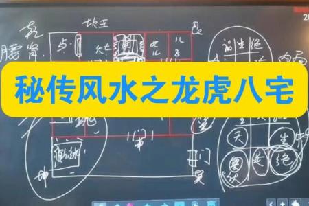 风水理论中的龙边与虎边
