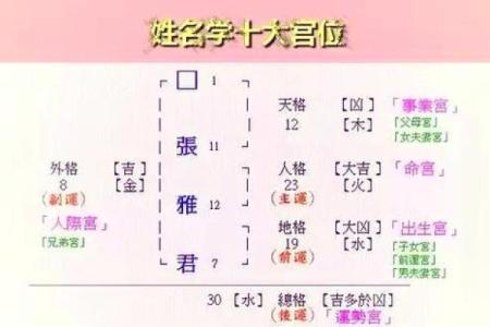 姓呼延的名人-姓名学-华易算命网姓名