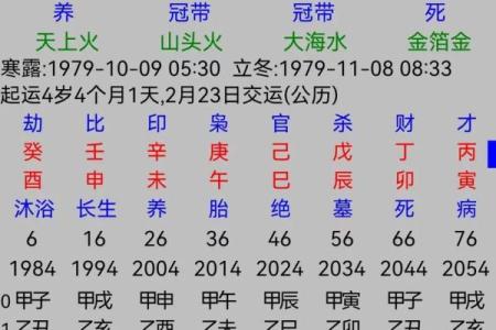 水命八字土多好不好？长流水命运怎么样？