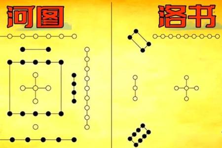 八字中的库