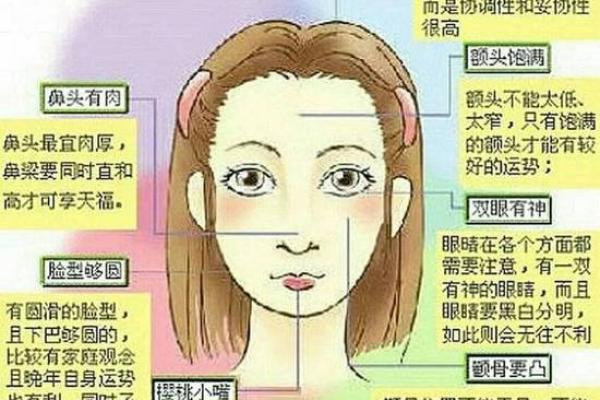 女人额头太高风水好不好女孩子的
