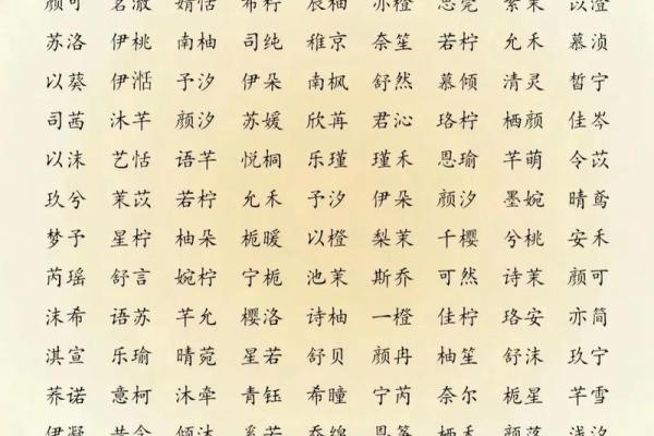 2019年3月10号子时出生的男孩如何起名姓名