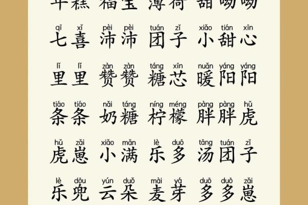 吉祥和富有寓意的小名都是有哪些-姓名学-华易网姓名