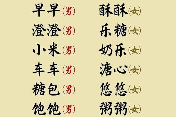 吉祥和富有寓意的小名都是有哪些-姓名学-华易网姓名