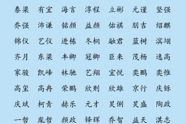 五行生辰八字取名字免费,五行取名字免费起名