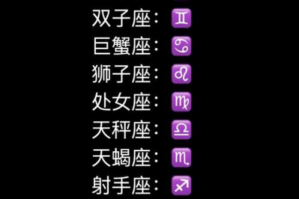 十二星座日期划分查询表，核准自己星座属性，收藏吧！