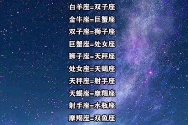 能让水瓶座幸福的星座 水瓶座最佳闺蜜是什么座