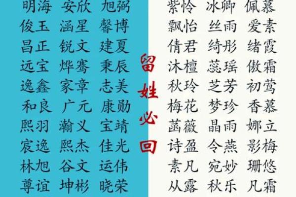 姓名与人生免费测试打分黄代语