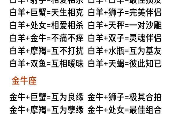 12星座男爱情最深执着排名，第1名竟是…