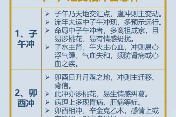 八字应用经验学