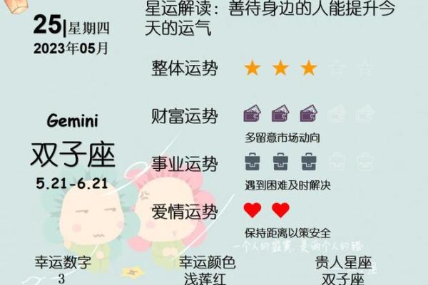 星座天眼：8月22日（周四）十二星座运势 亲力亲为