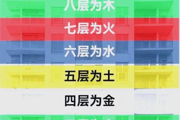 9楼的风水