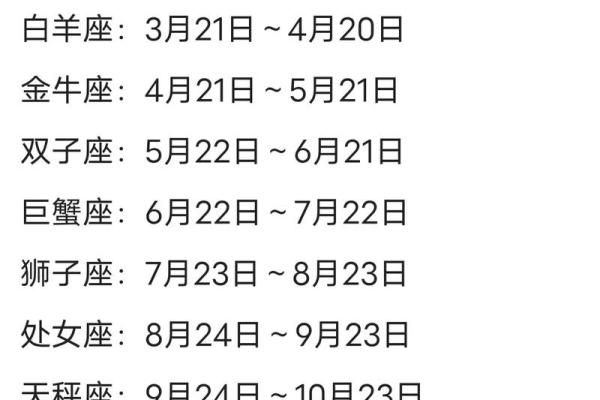 3月26日是什么星座