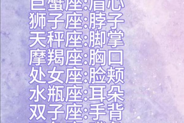 哪些星座命运最好？顶尖幸运星座大揭秘！