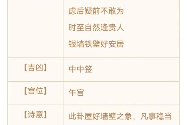 观音灵签34 如何得到观音的保佑