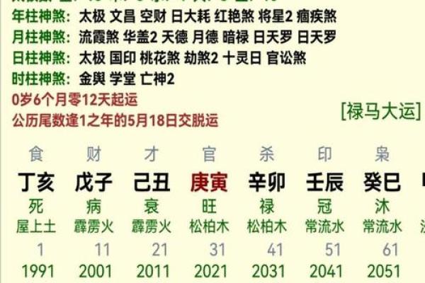 带天命转世的八字,什么八字是带天命来的
