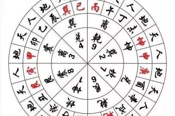 三元杨公风水_不败是什么意思