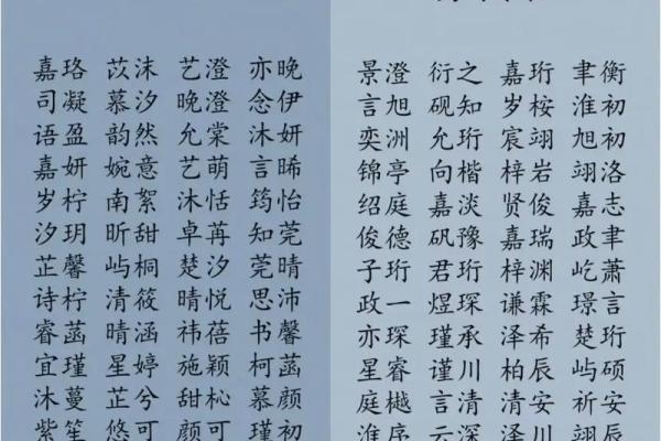 姓钟的名人-姓名学-华易算命网姓名