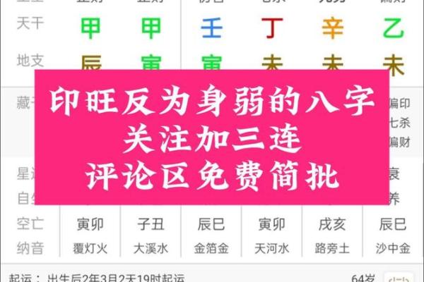 网上算命批八字准吗