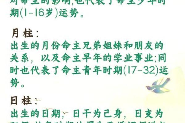 八字中时柱的含义 八字时柱有什么寓意