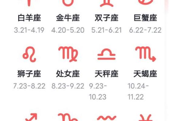 探秘最神秘星座的秘密
