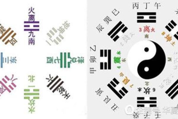 算命行业的市场需求