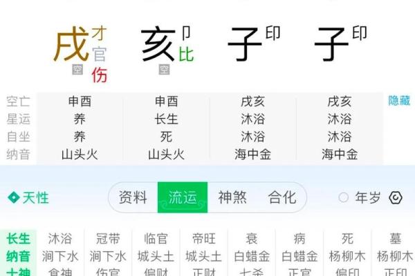 八字特殊格局命运好不好,八字特殊格局如何起名字