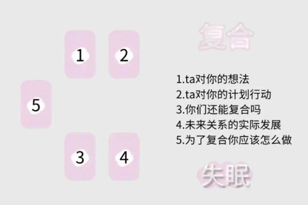 塔罗牌测试：另一半出现的时间