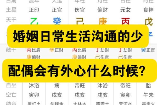 算命说夫妻是真爱是啥意思